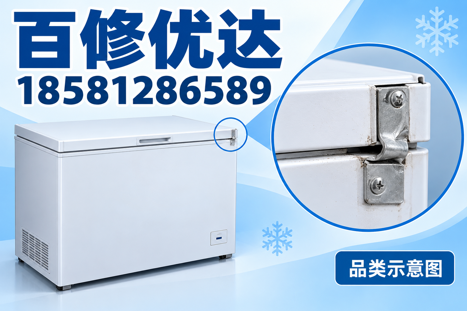 冰柜维修知识品类示意图