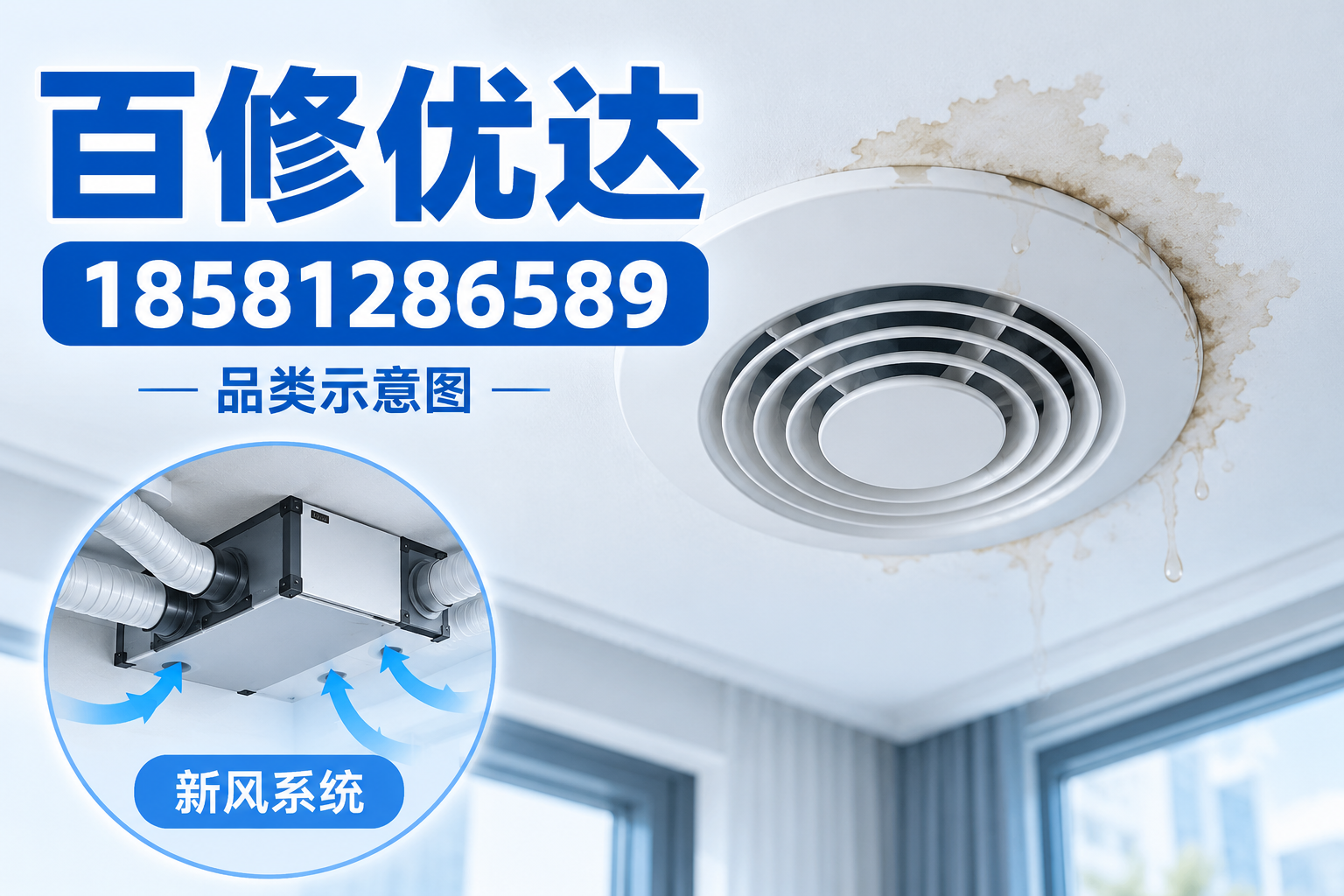 新风系统维修知识品类示意图